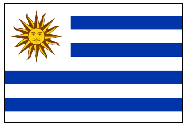 bandeira Uruguai